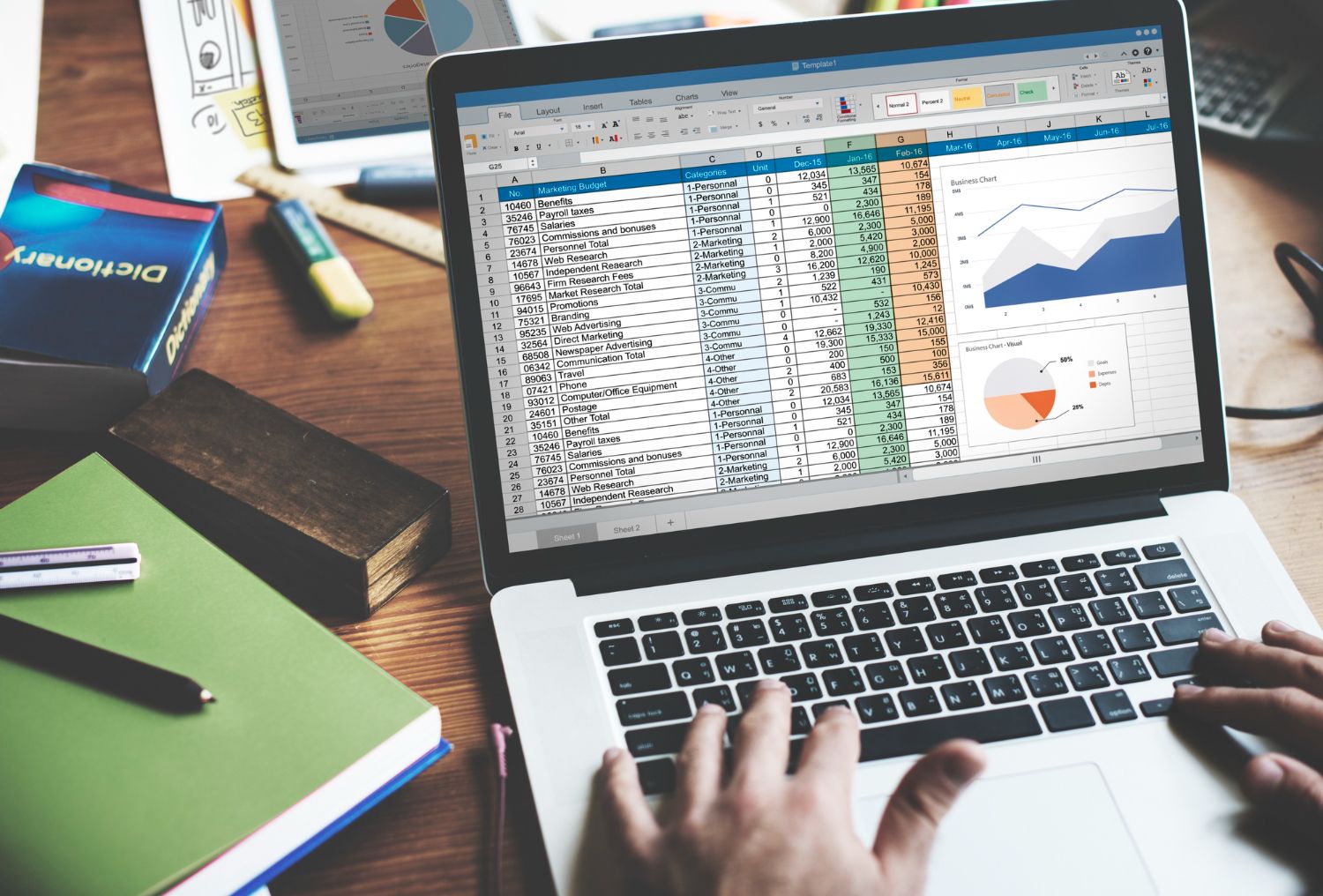 Data Classification & Handling Standards