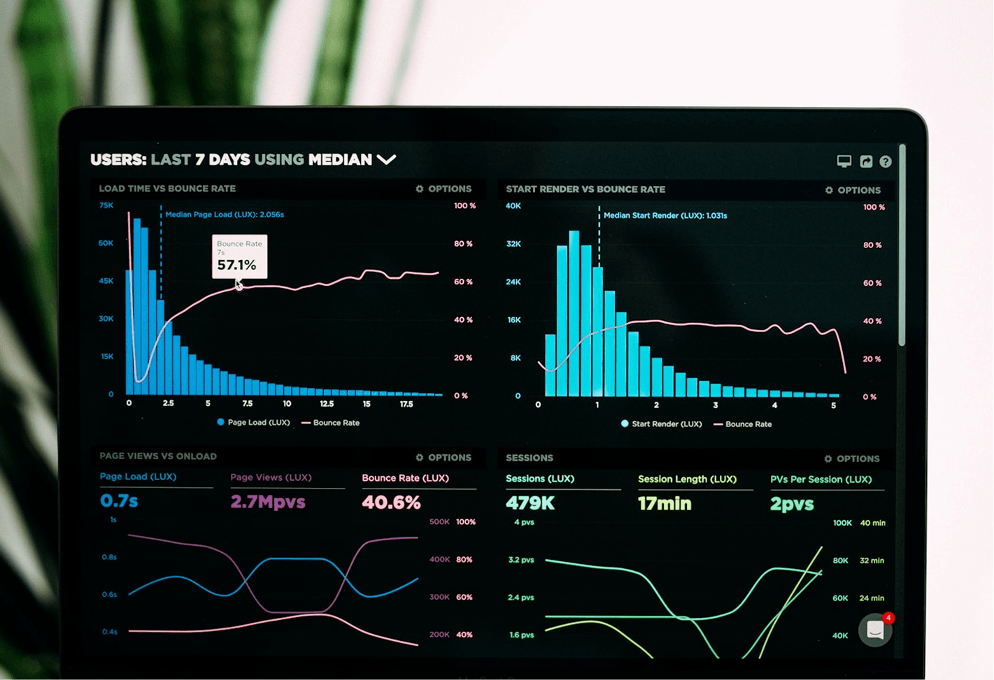 Unlocking the Future: Data Science Opportunities